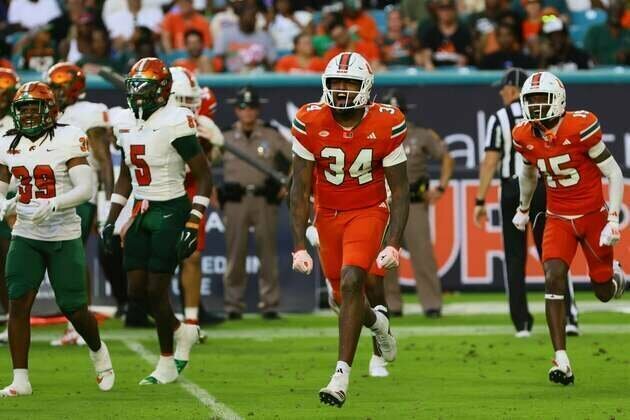 Miami LB facing three counts of vehicular homicide