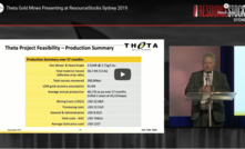 ResourceStocks 2019 video presentation: Theta Gold Mines