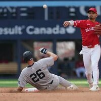 Blue Jays place 2B Andres Gimenez (ankle) on 10-day IL