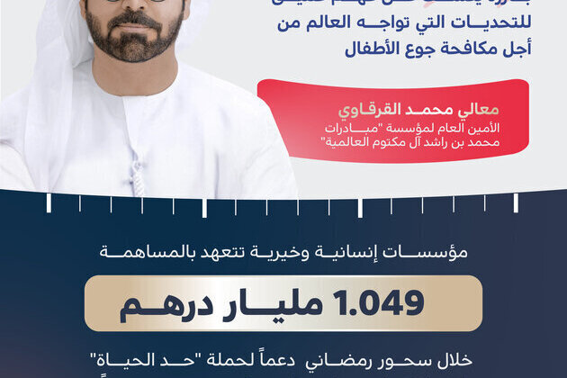 AED91.405 million raised by Most Noble Number Auction in Dubai