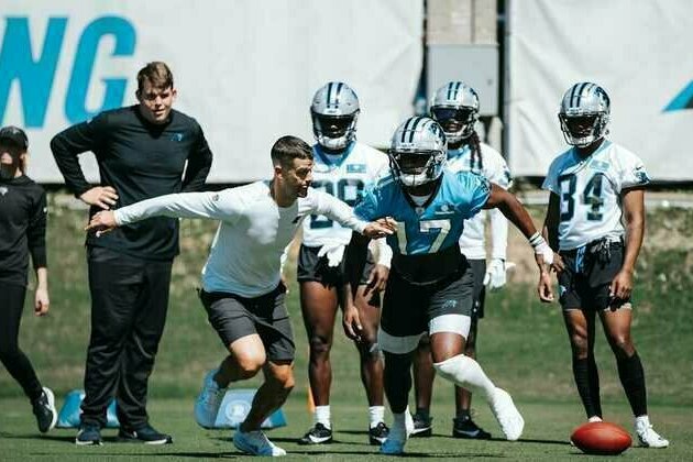 Panthers set full roster for rookie minicamp