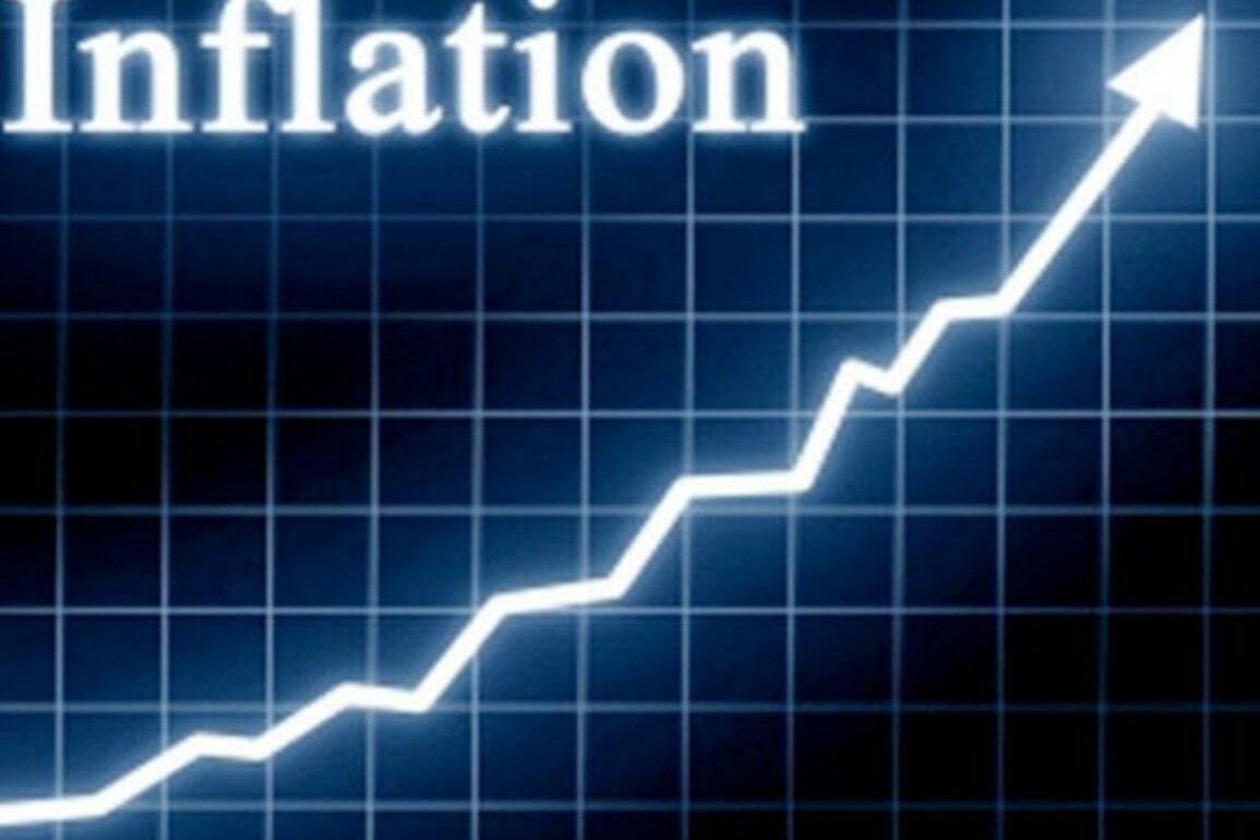 India's retail inflation likely declined further to 2.7% in May: BoB Report