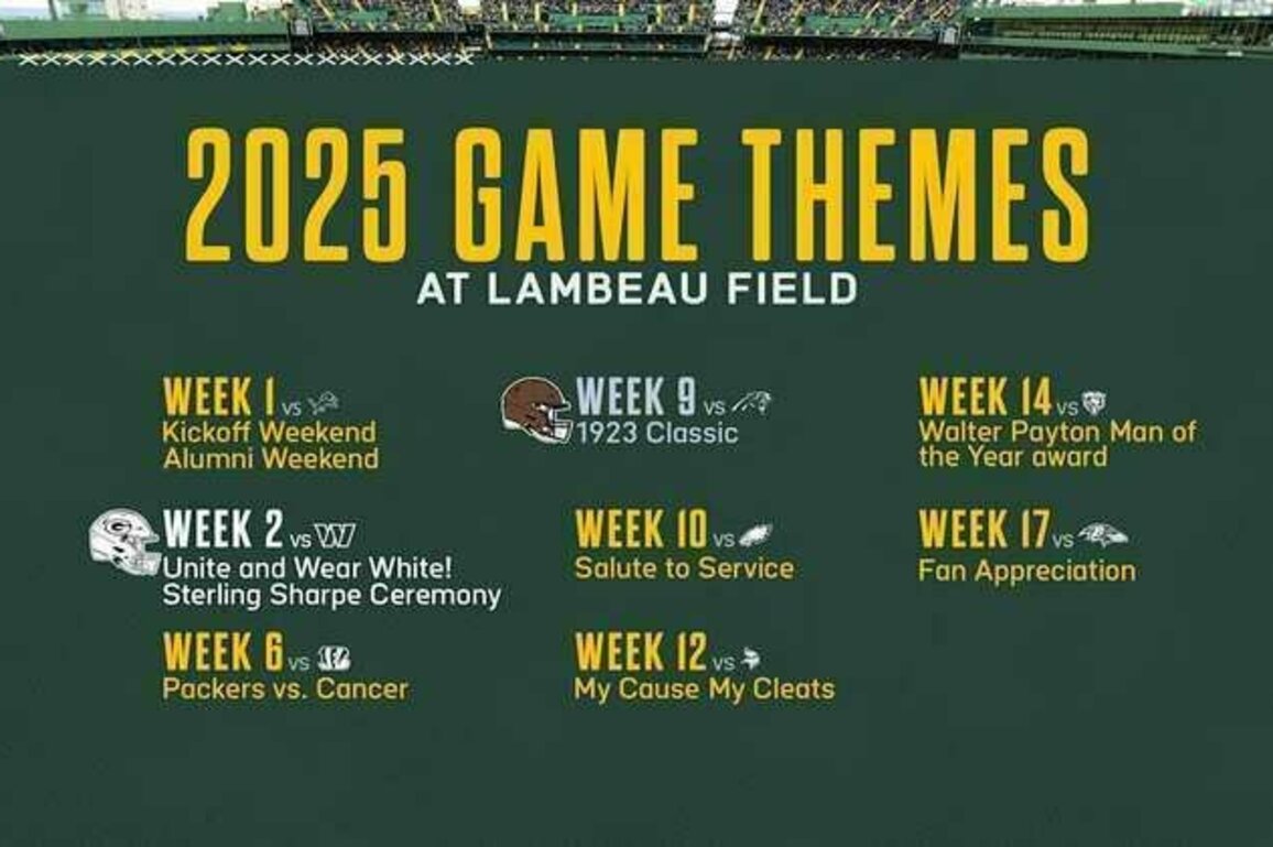 Packers announce game themes for 2025 season