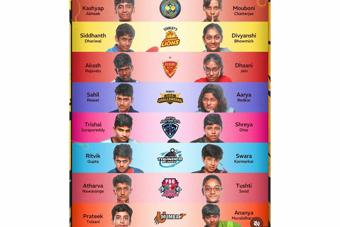 Inaugural edition of Dream UTT Juniors to kick off in Ahmedabad