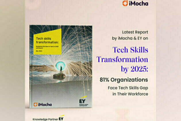 An overwhelming majority of 81 per cent organizations are experiencing a shortage in skilled tech workers: EY and iMocha report