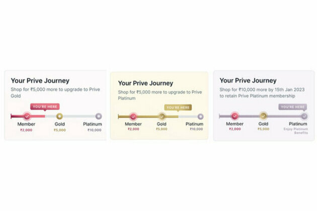 Now Get Onboard A Loyalty Program With The Most Exclusive Offers With NYKAA PRIVE!