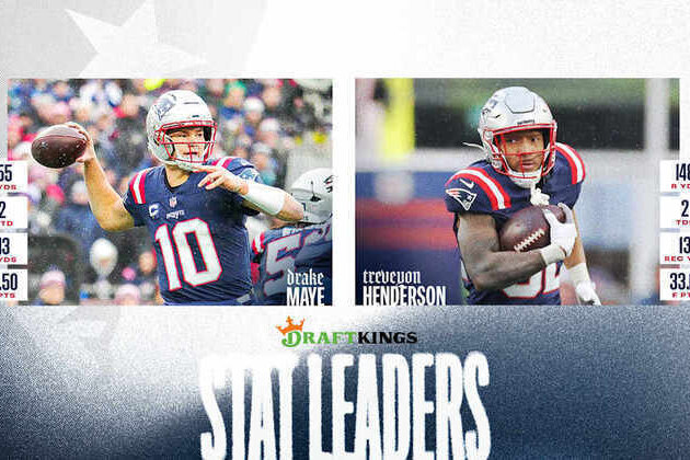 Game Notes: Patriots Produce Season-High 246 Yards Rushing