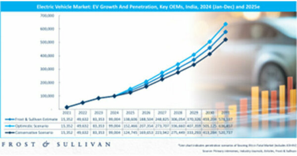 Sri Lanka Source - Business - News Image