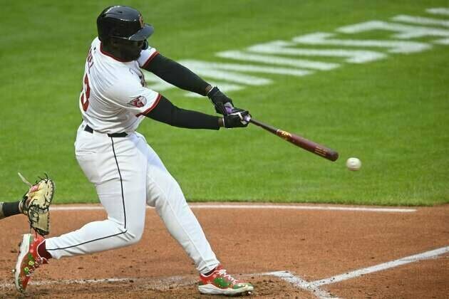 Guardians strike early, withstand late rally to beat White Sox