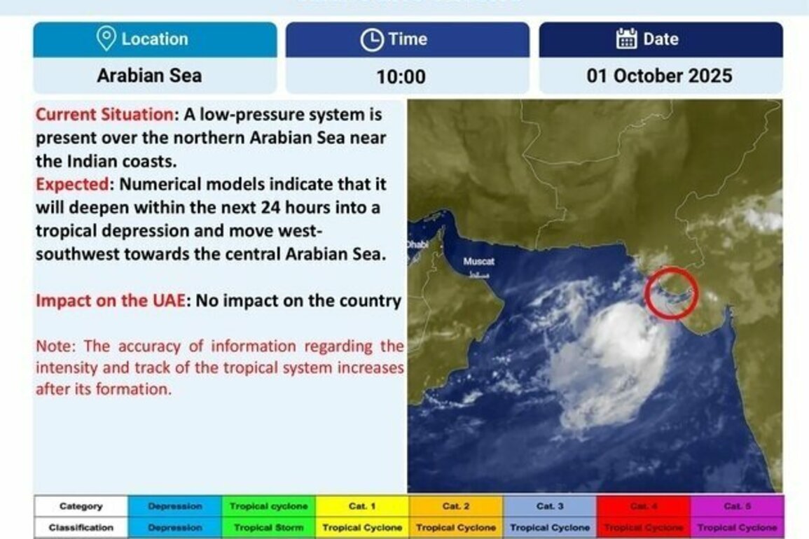 Tropical depression expected to form in Arabian Sea in 24 hours; no immediate impact on UAE
