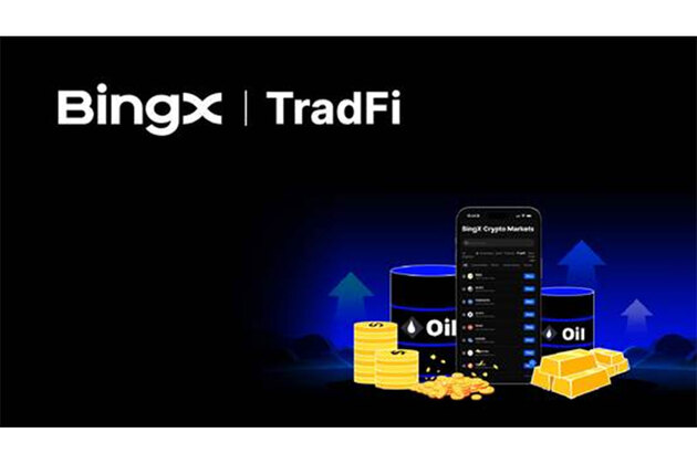 BingX TradFi 24-Hour Trading Volume Surpasses $1 Billion