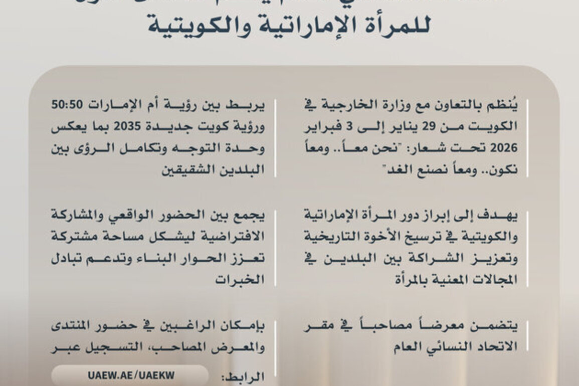GWU to organise first UAE-Kuwaiti Women's Forum on 29 January-3 February