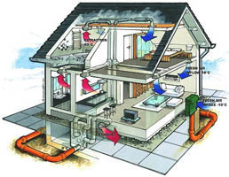 Passive House: not if, but how