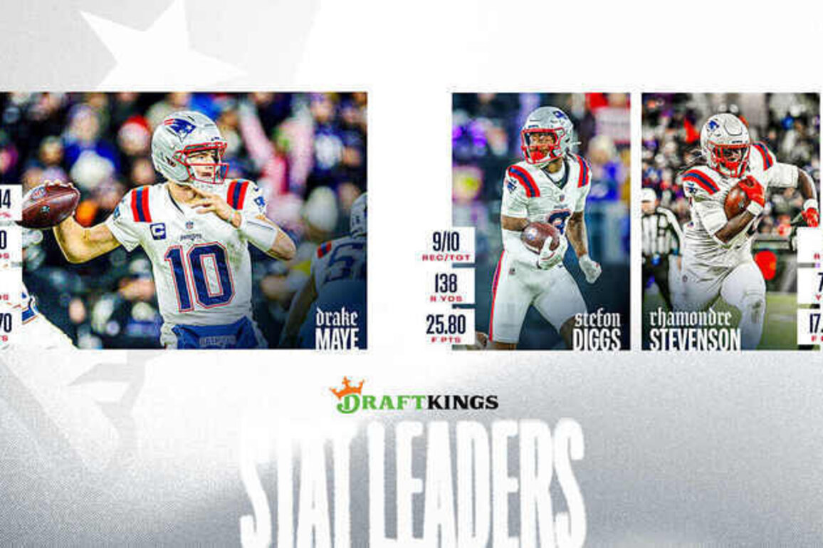 Game Notes: Patriots clinch first playoff berth since 2021