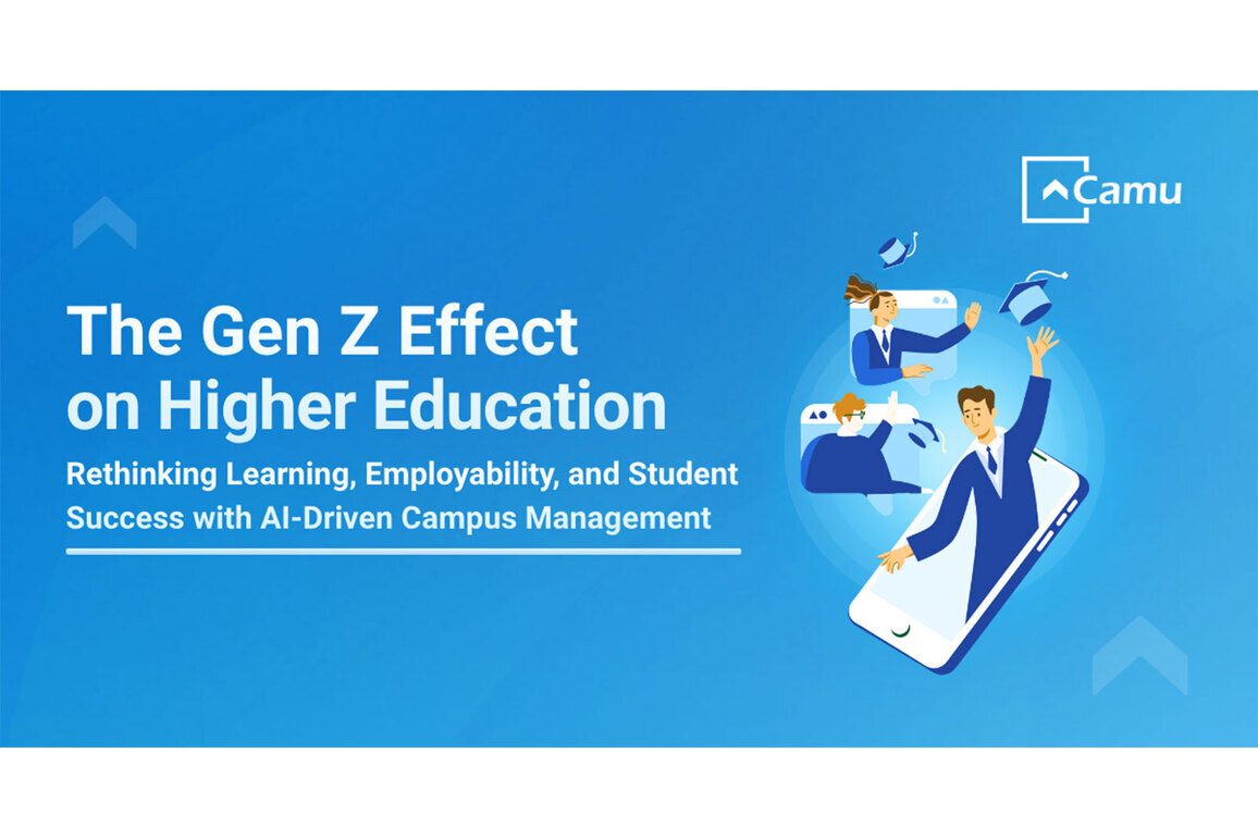 The Gen Z Effect: Rethinking Learning, Employability, and Student Success Through an AI-Driven Campus Management System
