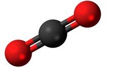  Carbon dioxide diagram.