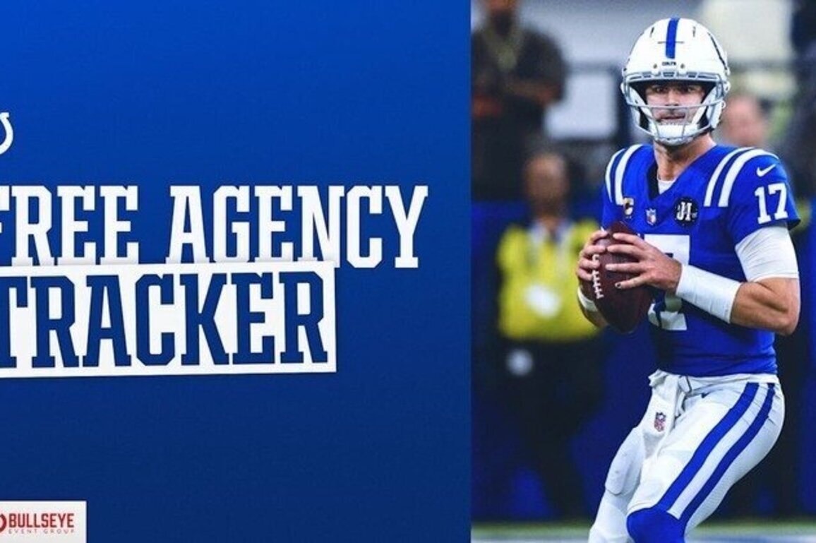 Colts 2026 NFL free agency tracker