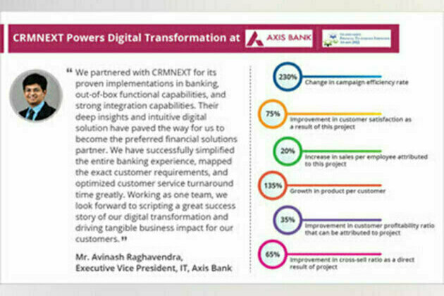 Axis Bank in partnership with CRMNEXT wins the Best CRM Implementation Award by Asian Banker