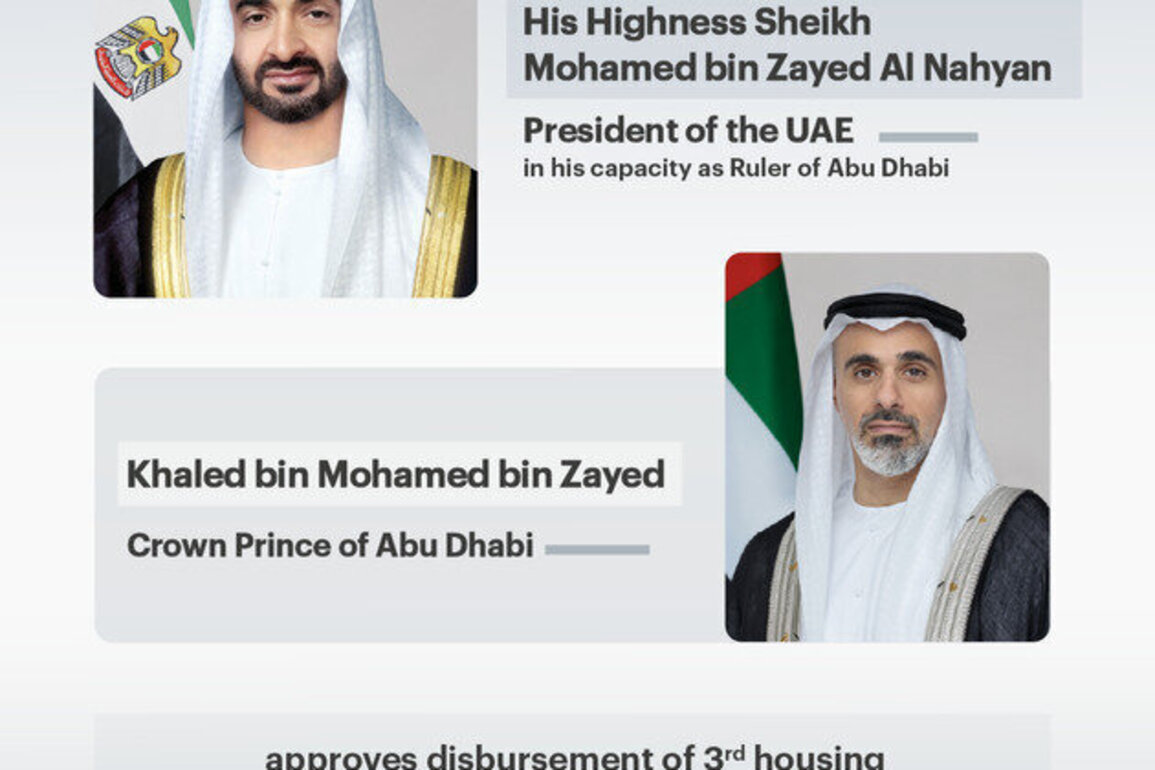 Under directives of UAE President, Khaled bin Mohamed bin Zayed approves third housing benefits package of 2025, worth AED4 billion