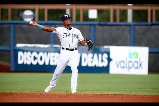 MiLB season canceled amid COVID-19 pandemic