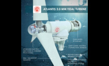 Simec Atlantis plans world's largest tidal turbine 