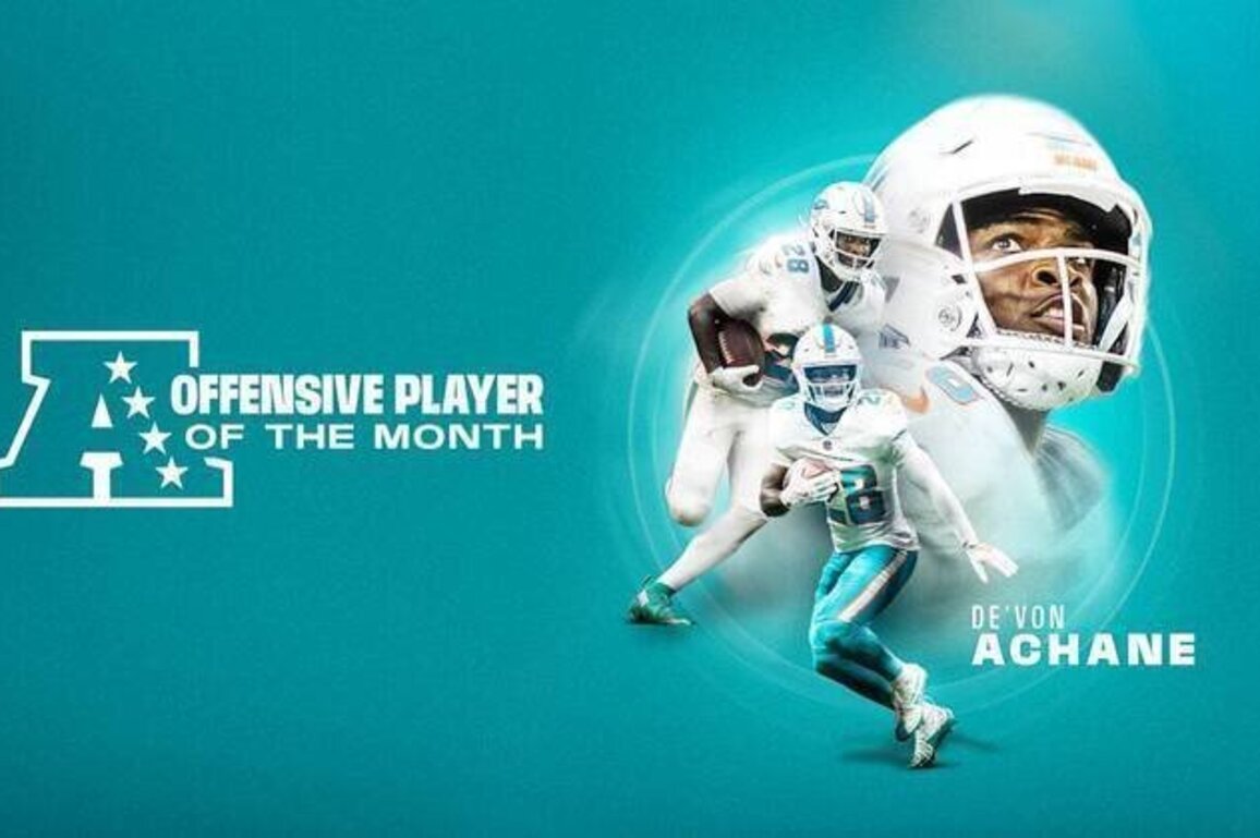 Achane named AFC Offensive Player of the Month for November