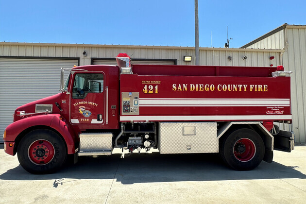 Fire halted after burning two acres near San Diego, Riverside County border
