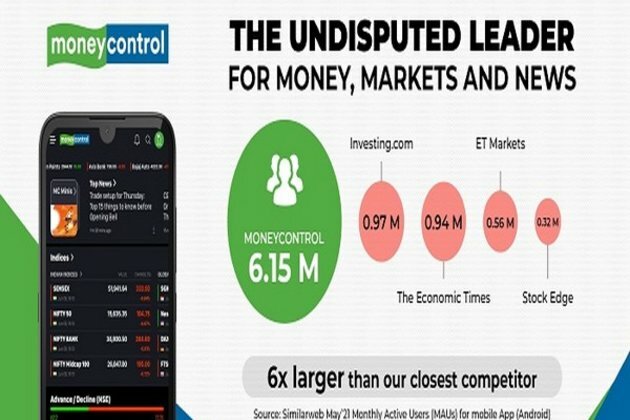 Moneycontrol App's Monthly Active Users six times larger