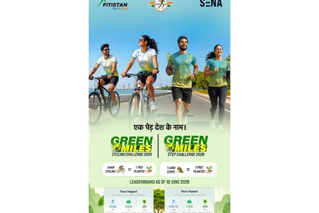 Fitistan gives fitness a green edge with their 54-days-long Green Miles Challenge 2026