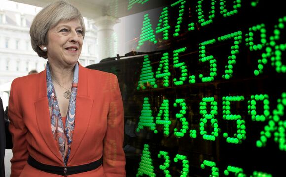 Theresa may finance rise public domain 060617 580x358.jpg
