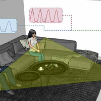 AI is giving a boost to efforts to monitor health via radar