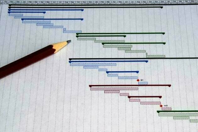 Labour Market Statistics