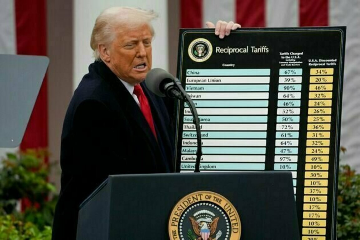 Donald Trump's first 100 days have badly damaged trust in America both economically and as an ally