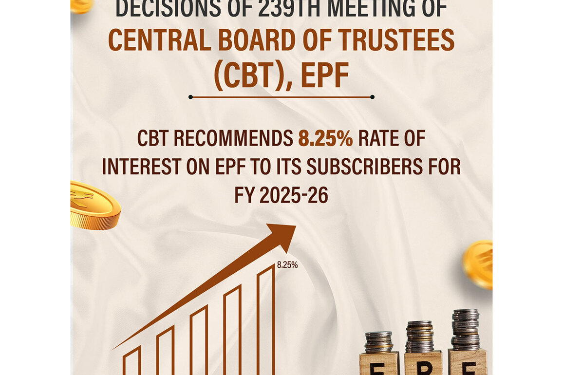 EPFO retains interest rate on provident funds at 8.25 per cent for 2025-26
