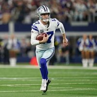 Reports: Cowboys put 2nd-round tender on K Brandon Aubrey