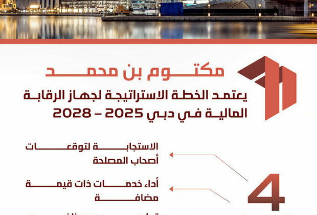 Maktoum bin Mohammed approves Financial Audit Authority's strategic plan 2025-2028