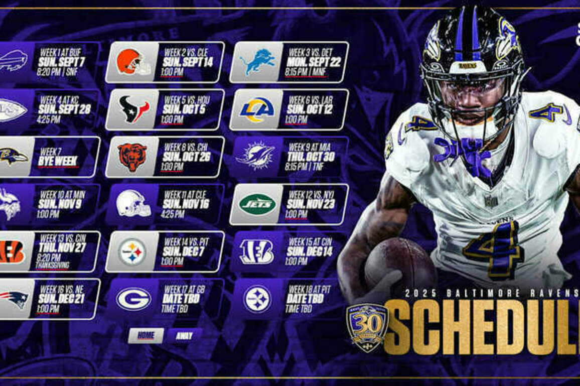 Five Takeaways From Ravens' 2025 Schedule