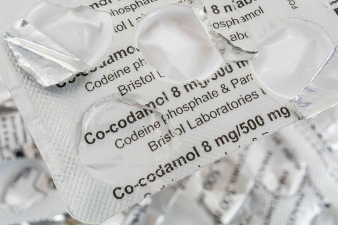Over-the-counter opioids: does Britain have a codeine problem?