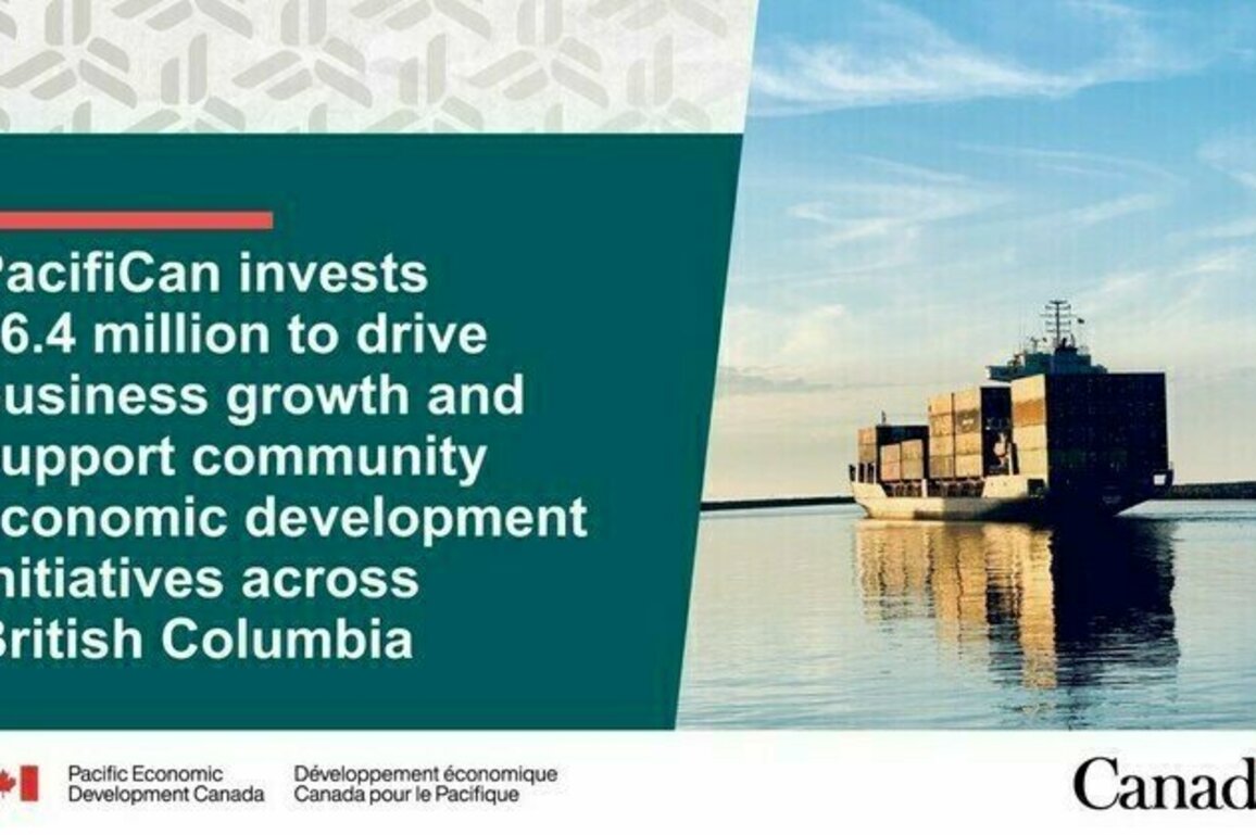 PacifiCan invests $6.4 million to drive business growth and support community economic development initiatives across British Columbia