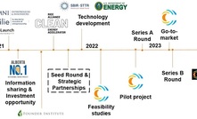  Criterion Energy Partners, Inc. has formed an industry advisory group to advance the company’s goal to effectively commercialise geothermal energy projects