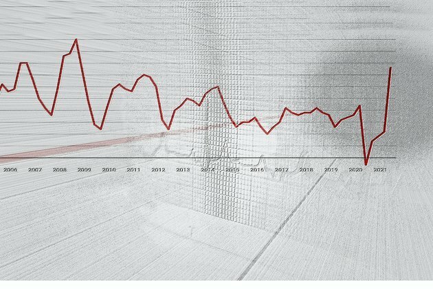 Now that Australia&#039;s inflation rate is 3.8%, is it time to worry?