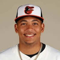 Samuel Basallo, Orioles' No. 1 prospect, to make MLB debut on Sunday