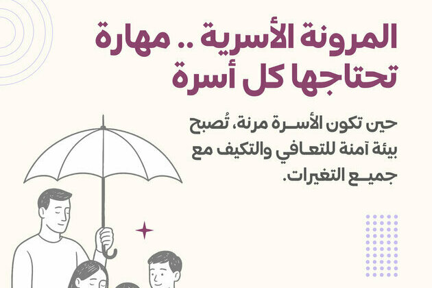 DFWAC commemorates International Day of Families with series of awareness-raising activities