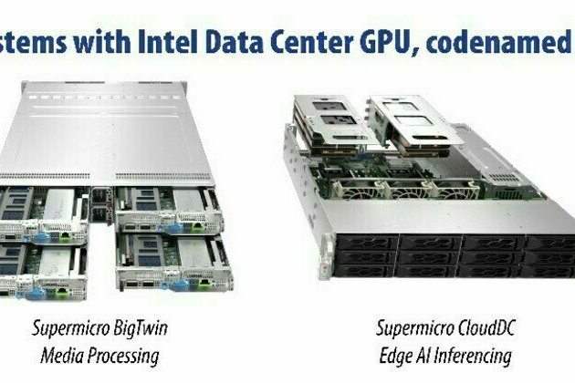 Announcing Android Cloud Gaming & Media Processing & Delivery Solutions Based on the New Intel Data Center GPU Codenamed Arctic Sound-M