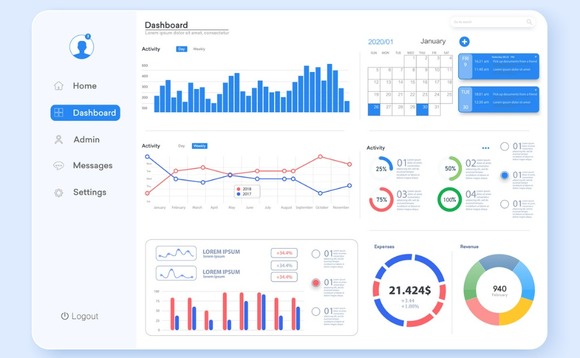 ABI launches pensions dashboards hub