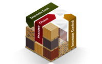 Wienerberger reveals new Load Builder service 