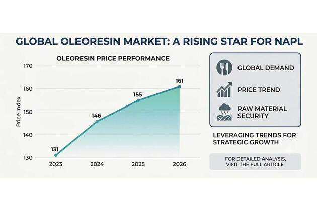 Rising Oleoresin Prices and Monsoon Prospects Spark Turnaround Momentum for Naturite Agro Products Ltd (NAPL)