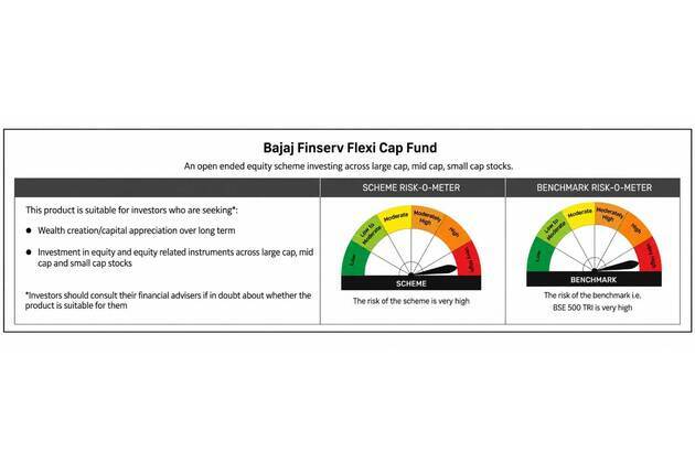 Three Years Strong: Bajaj Finserv Flexi Cap Fund Records 18.21% CAGR Since Inception Under Direct-Growth Plan