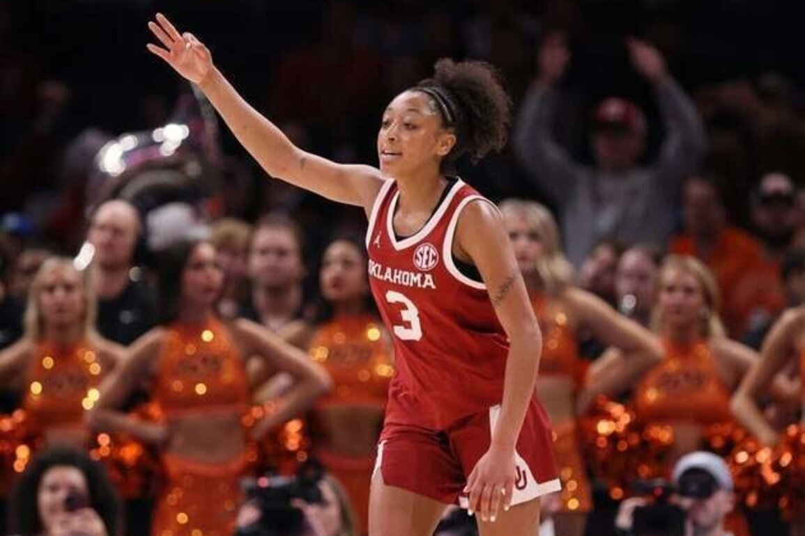Women's Top 25 roundup: No. 8 Oklahoma drops 126 points on NC Central