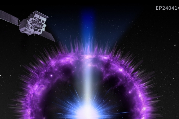 CHINA-EINSTEIN PROBE-NEW DISCOVERY (CN)